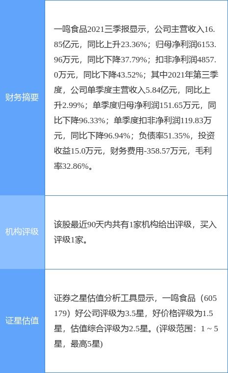 一鳴食品子公司擬投建牧場，加速布局上游產業鏈與食品互聯網銷售